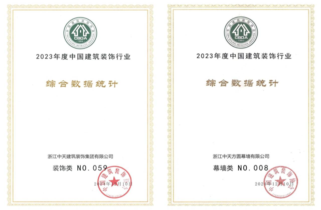 彩虹多多装饰集团位列2023年度中国建筑装饰企业百强59位、幕墙百强第8位